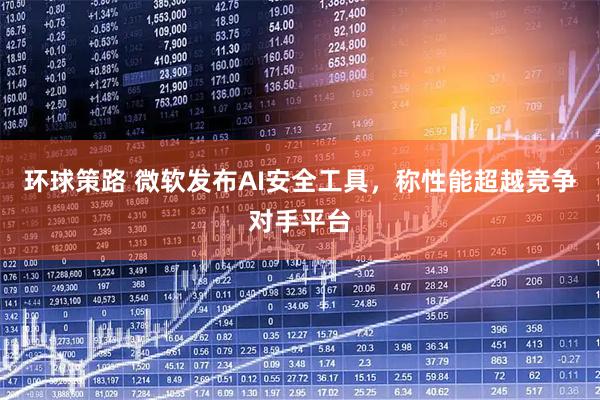 环球策路 微软发布AI安全工具，称性能超越竞争对手平台